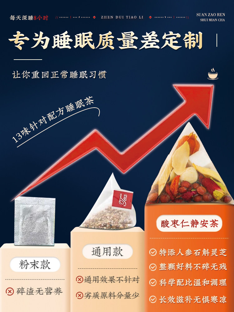 Ziziphus Seed, Lily, and Poria Tea - Genuine Official Flagship Store Sleep Tea - Not for Staying up Late, Aids Sleep and Nourishes the Body