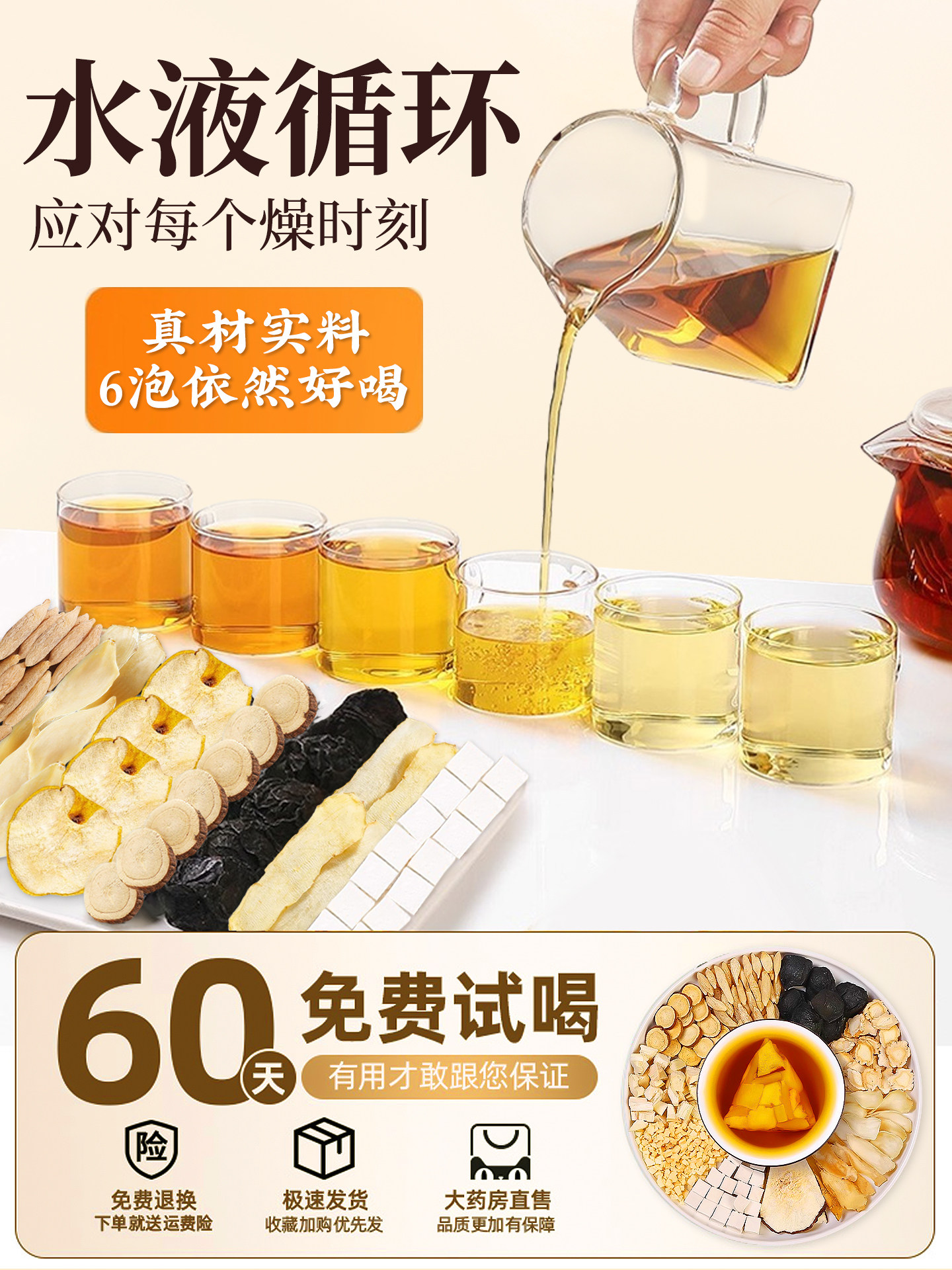 Polygonatum Odorifera, Ophiopogon Japonicus, Lily, Poria, Snow Pear Tea, Lung-Nourishing Drink, Autumn and Winter Moisturizing Health-Preserving Tea Bags, Nourishing the Body's Fluids and Yin