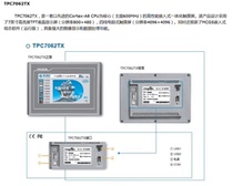 TPC1061Ti HN TD 7062TD(KT) TX(KX) TI Hl HW DL 7012EL full new screen