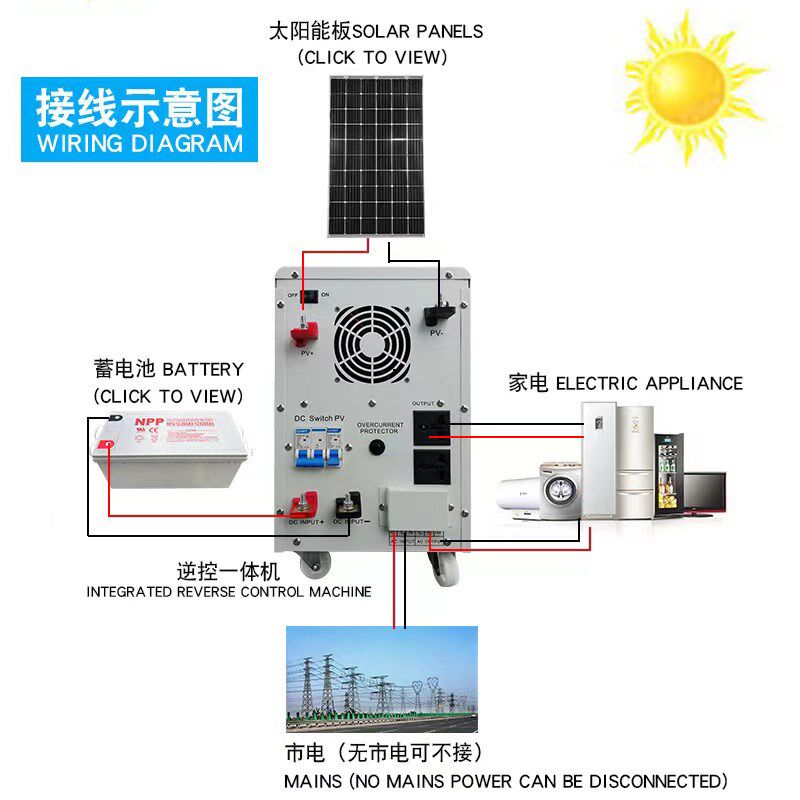 Solar Power Generation System 220V Full Light Volboard Home 5000w High power Air conditioning Power Generation Mobile Power-Taobao
