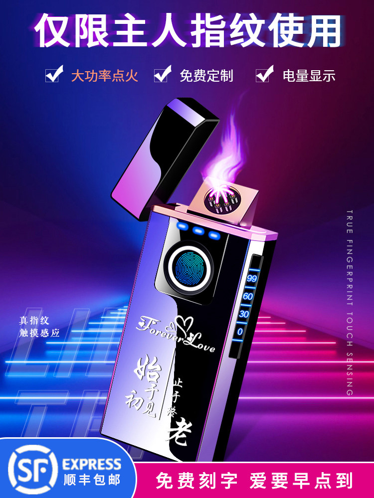 Birthday Gifts for Boys to Give to Boyfriends, Friends, Men, and Husbands; High-End Surprises That Are Practical and Luxurious for New Year's and Valentine's Day