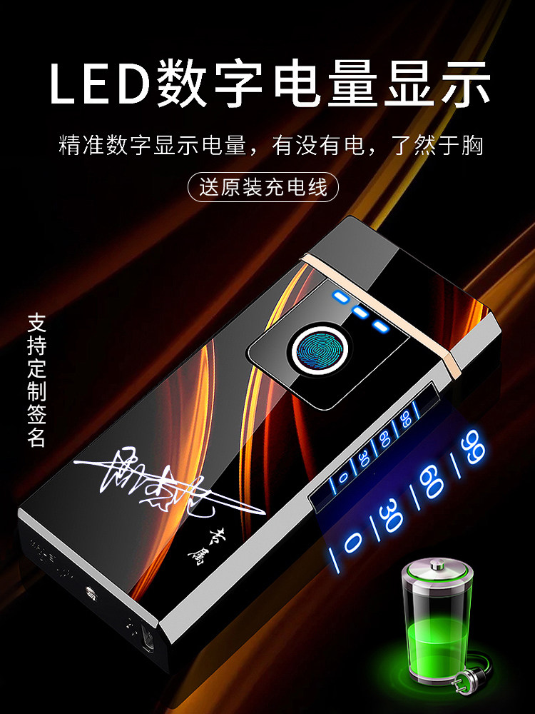 Birthday Gifts for Boys to Give to Boyfriends, Friends, Men, and Husbands; High-End Surprises That Are Practical and Luxurious for New Year's and Valentine's Day