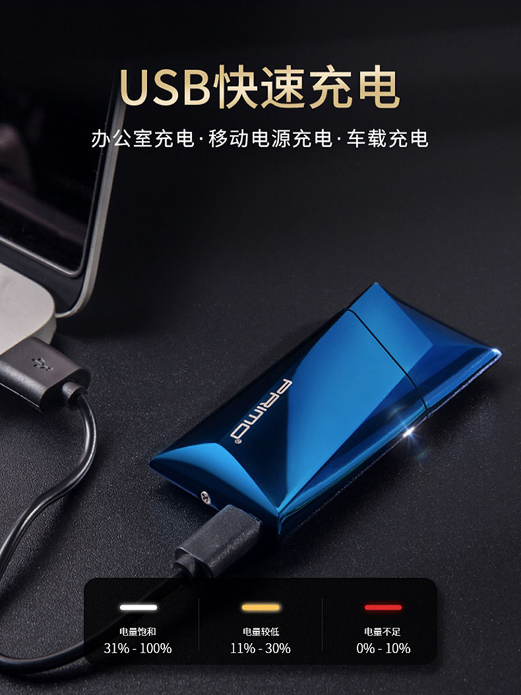 Birthday Gifts for Men, Suitable for Husbands, Boyfriends, Friends, and Brothers; Practical, Surprising, High-Tech, for New Year and Valentine's Day