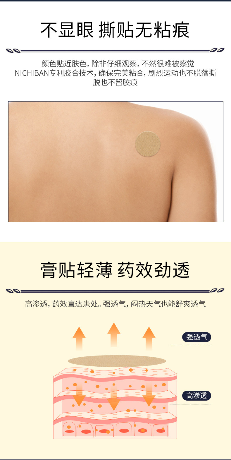 日本进口 Nichiban ROIHI 凉感止痛穴位膏药贴 老头贴 156片 天猫优惠券折后￥39包邮包税（￥59-20）