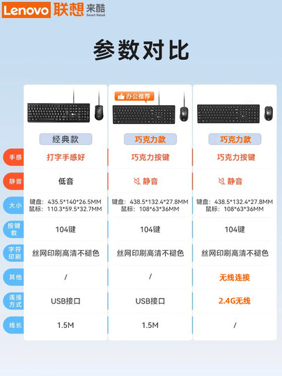 联想来酷有线鼠标键盘套装轻薄静音键盘打字手感好电脑办公专用