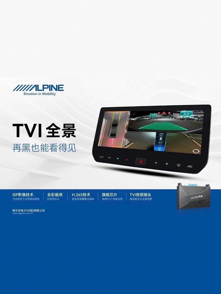 Alpine Itb-As309A Panoramic Decoder for Original Car Screen 360 Panoramic Upgrade Modification with Driving Recorder