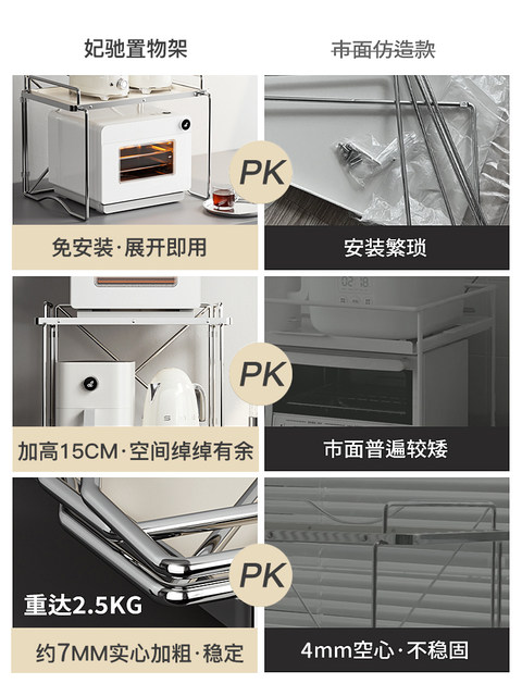 Kitchen Microwave Oven Rack Countertop Rust-Proof Steel Rice Cooker Oven Rack Multi-Functional Storage Organizer Multi-Layer