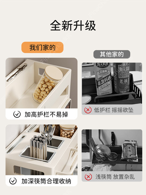 Finechi Kitchen Spice Rack, No-Drill Multifunctional Seasoning Combination Set, Spice Box Jar for Home Use