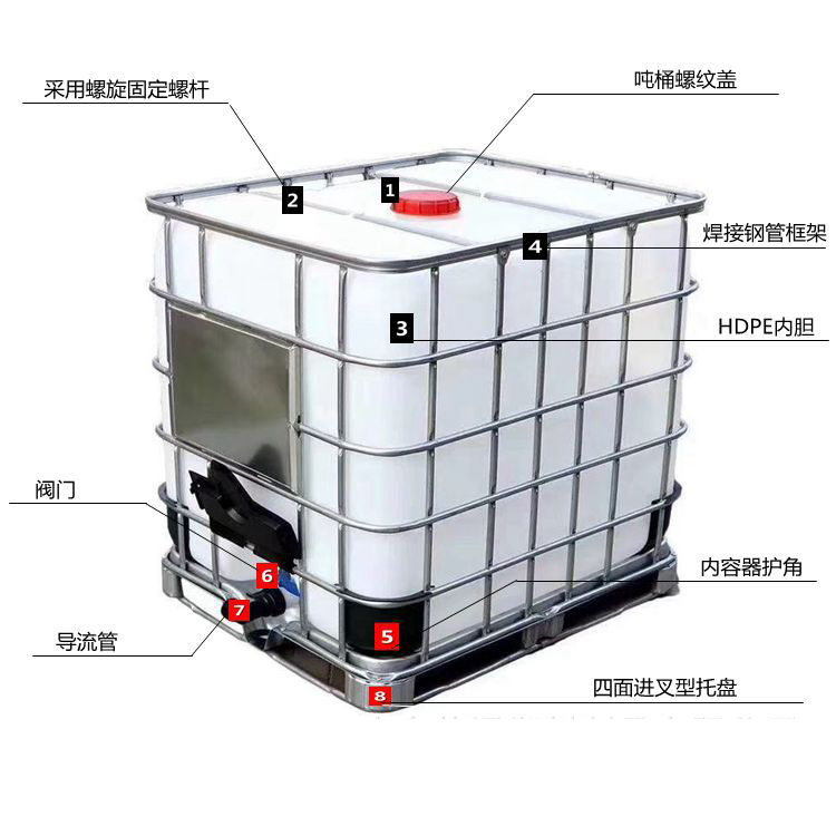 全新加厚IBC吨桶：解决仓储难题的秘密武器！