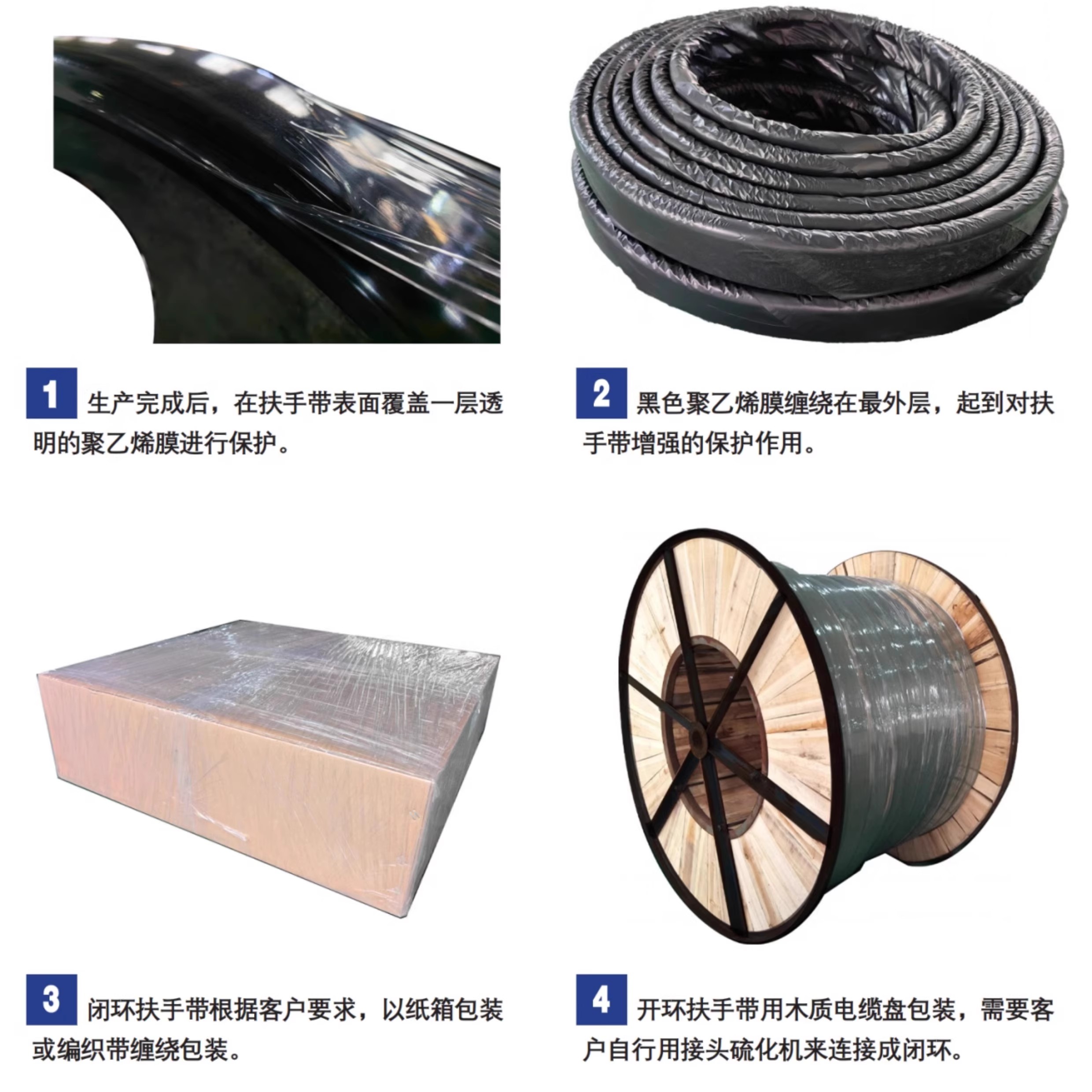 escalator handrails sds