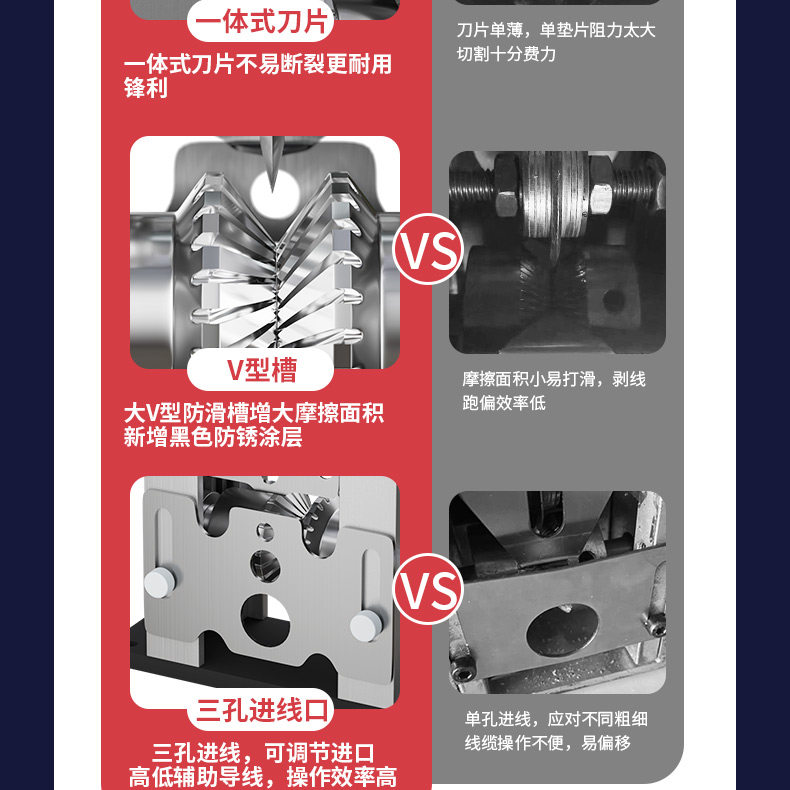 Снятие машины 德力西剥线机电动废铜线家用拨线器剥皮机电线电缆拔线机去皮神器
