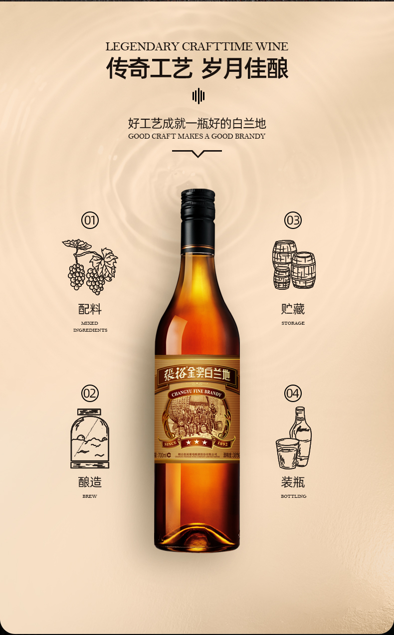 张裕 38度三星级金奖白兰地 700ml*6瓶 整箱装 图13