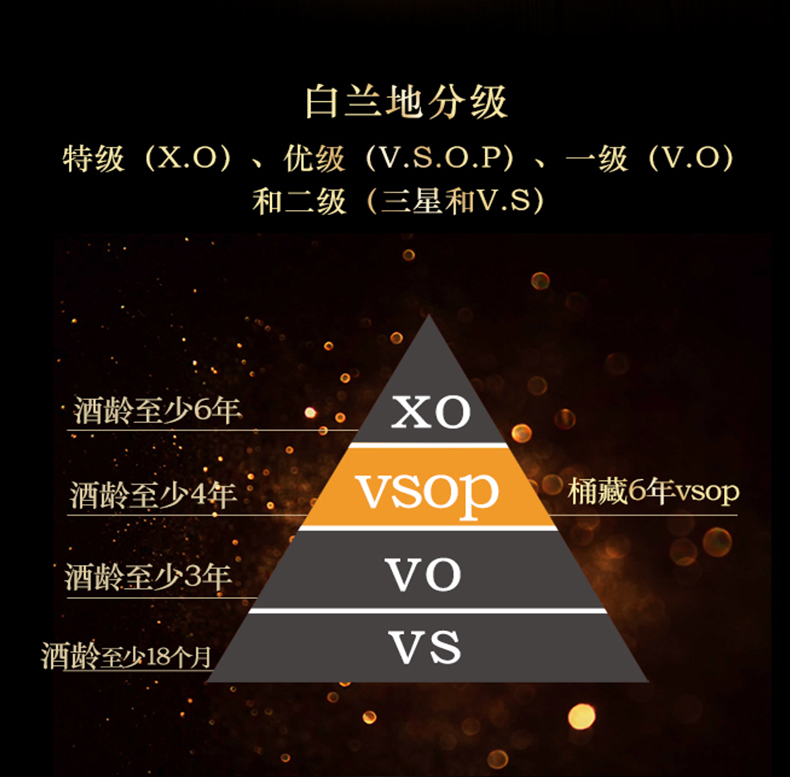 张裕可雅桶藏6年VSOP白兰地700ml