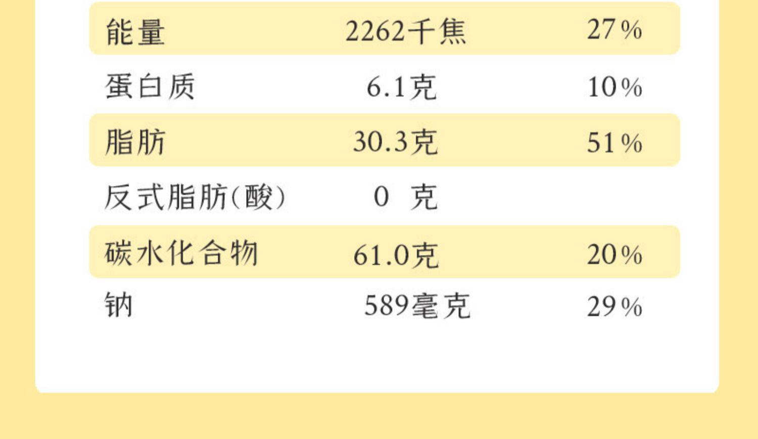 【拍2件9.9】网红岩烧芝士脆小饼干