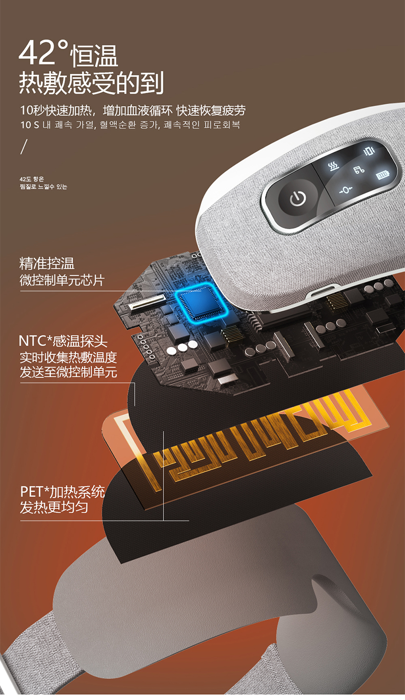 乐扣乐扣 智能眼部按摩仪 舒缓眼部疲劳 赶走黑眼圈 图6