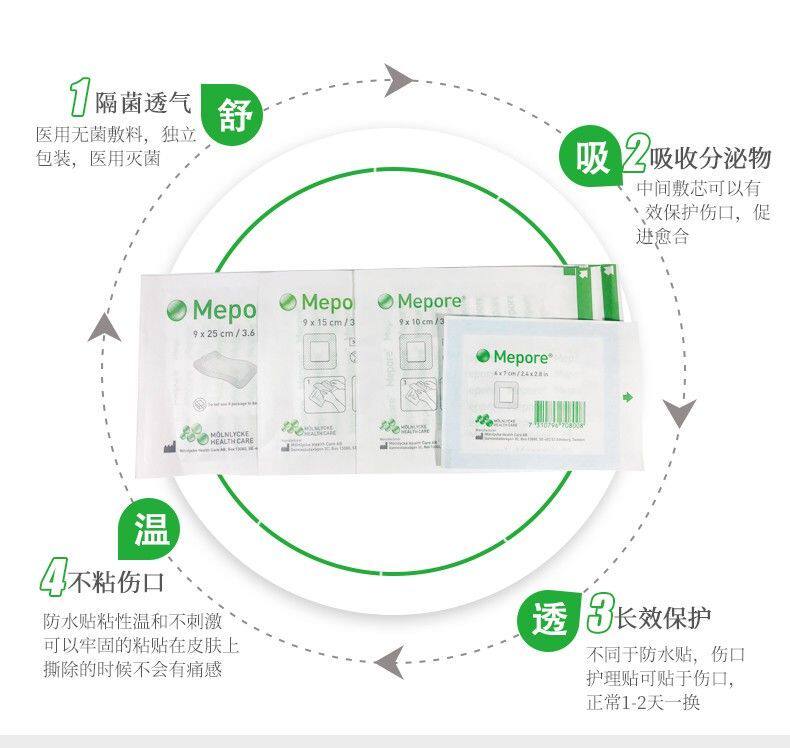 美皮康Mepore自粘性外科敷料:伤口护理天花板!无菌贴合不移位,敏感肌也能安心用!-6864卫生材料及敷料-淘宝好物网