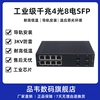 品韦 导轨式环网收发器可自愈工业级千兆4光8电4光口8网口光电转换器POE工业单双纤环网交光纤交换机含光模块