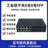 品韦 导轨式环网交换机可自愈工业级千兆8光8电导轨式光电转换器POE工业百兆光纤交换机汇聚串联级联监控专用