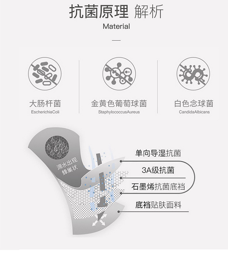 约莉 石墨烯抑菌内裤4条 图4