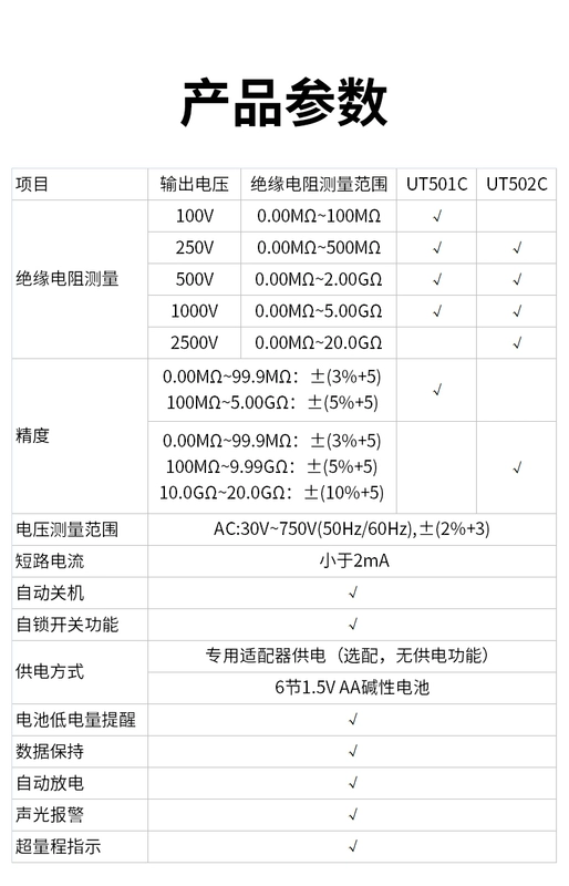 Máy đo điện trở cách điện Unilide UT501C/502C điện áp cao 1000V/2500V Megger