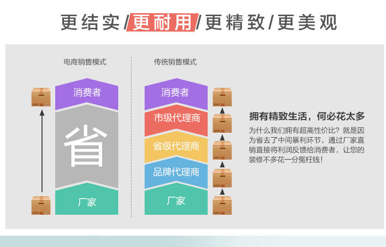 夏季冰垫坐垫办公室水垫坐垫水袋椅垫汽车水