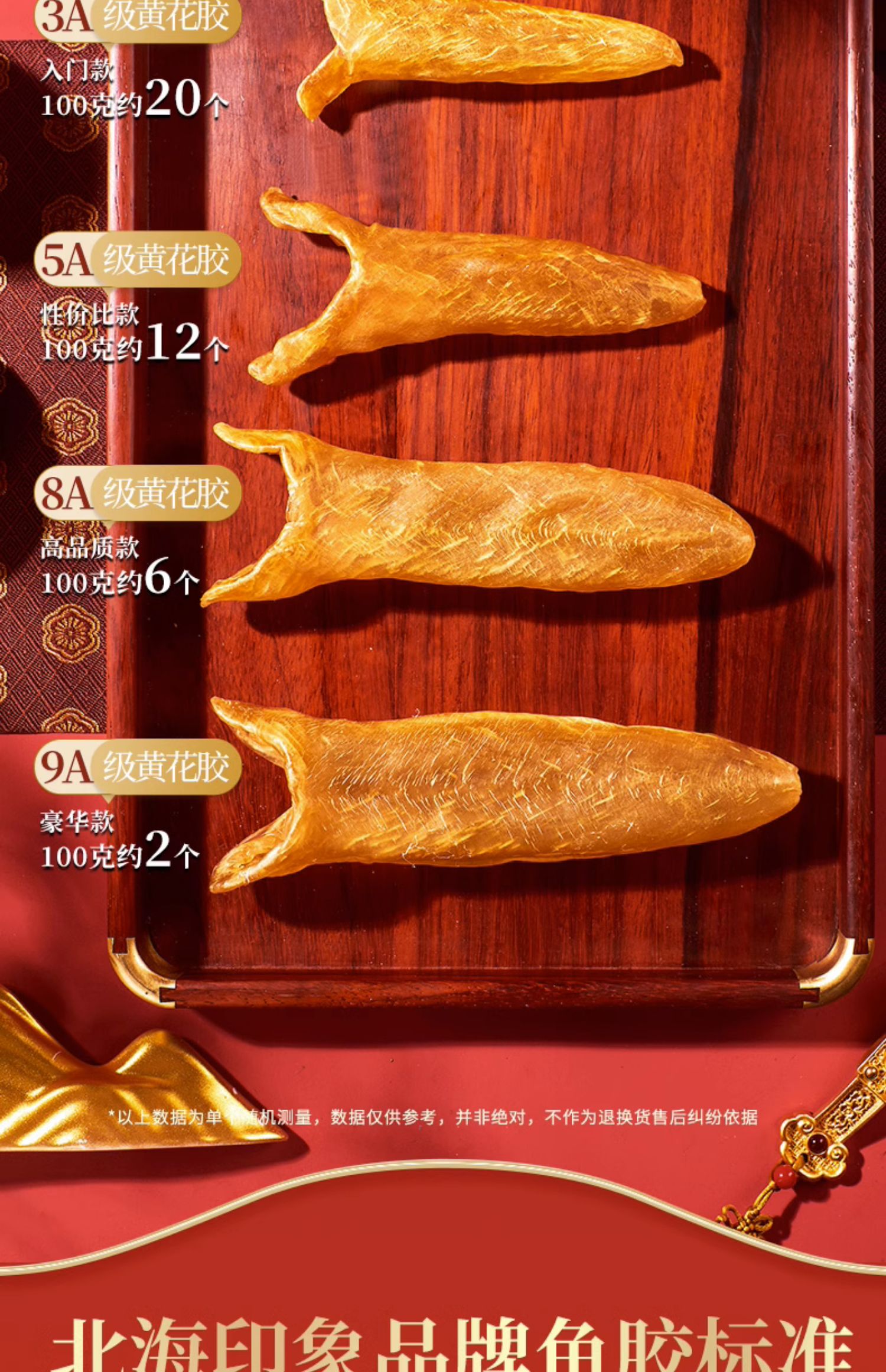 Yellow flower fish glue dry goods Deep sea 8A flower glue women's nourishing Stew Yellow cone 100g/ box