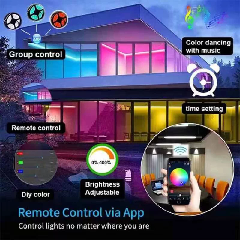 Светодиодная лента для комнаты 24В Bluetooth WiFi RGB лента светодиодная