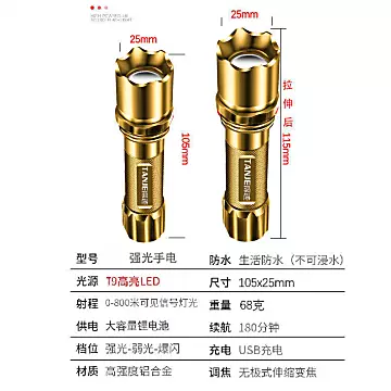 led特种兵手电筒强光远射小迷你便携多功[20元优惠券]-寻折猪