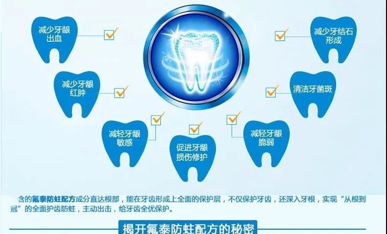 牙膏美白去黄草本水晶盐白牙膏去口臭