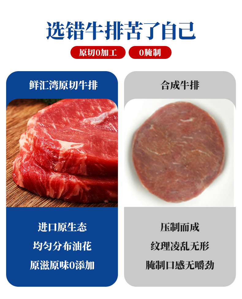 进口整切牛肉原切牛排西冷0腌制2.4斤