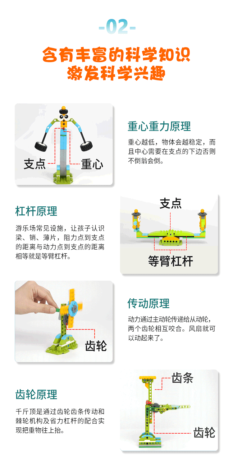 联想旗下智能物联品牌 Tudao 途道 创意百变教学积木 图4