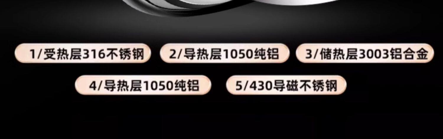 Фритюрница 德国316不锈钢油炸锅家用小型加高加深油炸锅带滤网省油小炸锅 Kengq