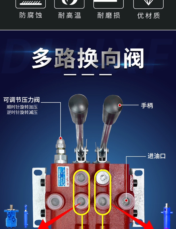 Nhà phân phối thủy lực van đảo chiều đa chiều dòng ZS-118 tùy chỉnh một đến bốn liên kết xi lanh điều khiển động cơ phụ kiện van thủy
         lực nguyên lý van thủy lực 4 3 bộ phân phối thủy lực