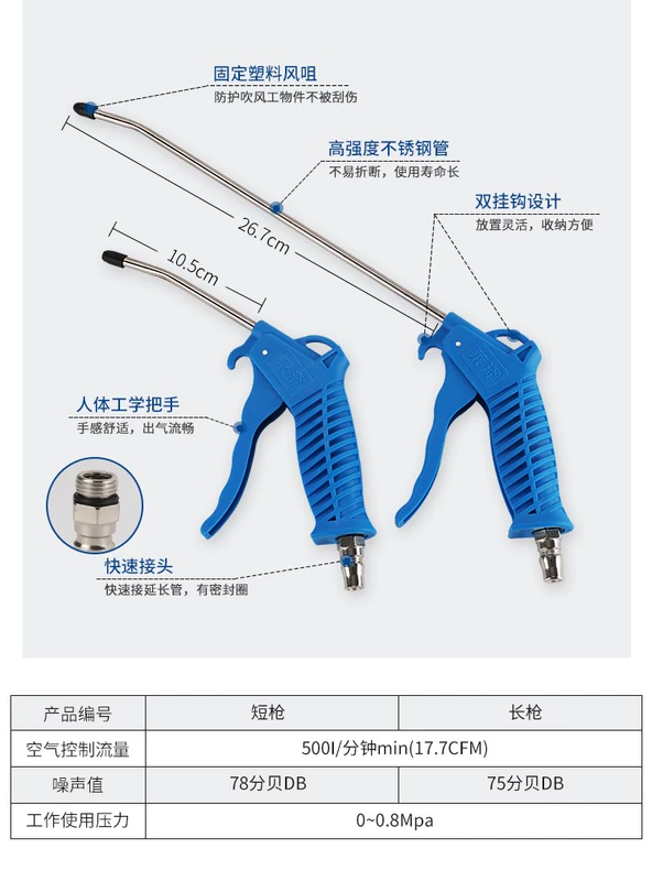 . Làm sạch bụi công cụ xử lý trung tâm máy thổi lấy hộ gia đình miệng dài đầu súng thổi bụi súng bụi loại bỏ bụi cổng kết nối súng phun khí Vòi xịt khí nén