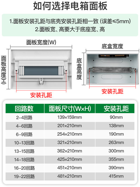 Pz30 Distribution Box Household Electrical Box Cover Switch Strong Current Box Empty Switch Power Meter Box 18-Position Cover Panel