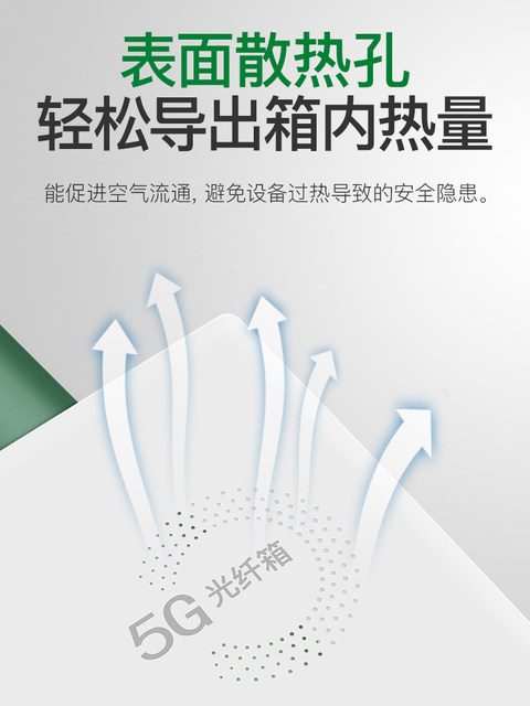 Fiber Optic Entry Box, Home Network Information Box, Electrical Box Outer Cover, Multimedia Junction Box Panel, Weak Current Box Cover