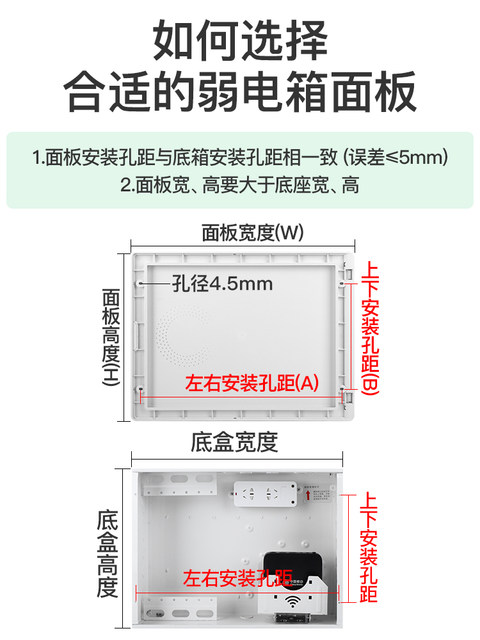 Fiber Optic Entry Box, Home Network Information Box, Electrical Box Outer Cover, Multimedia Junction Box Panel, Weak Current Box Cover