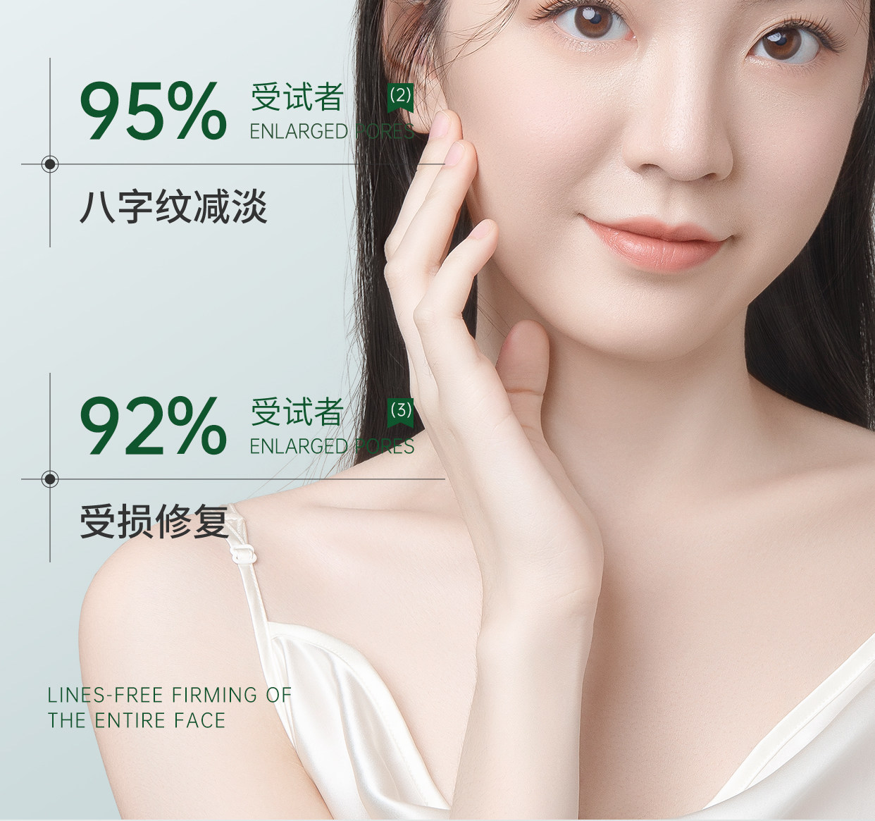 【中国直邮】EKET  医用重组人源Ⅲ型胶原蛋白皮肤修复护理膜   淡法令纹神器  【小红书强烈推荐】