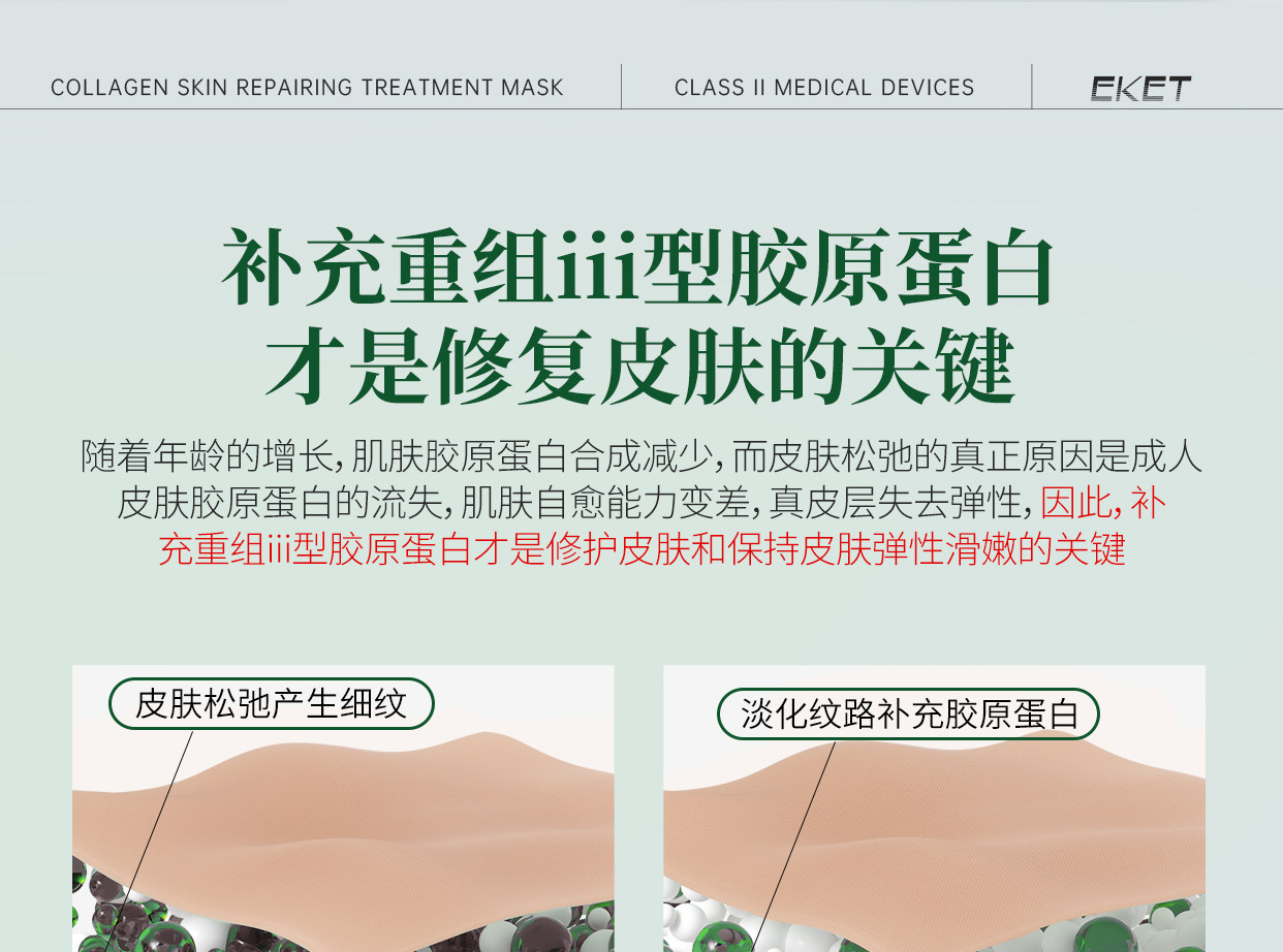【中国直邮】EKET  医用重组人源Ⅲ型胶原蛋白皮肤修复护理膜   淡法令纹神器  【小红书强烈推荐】