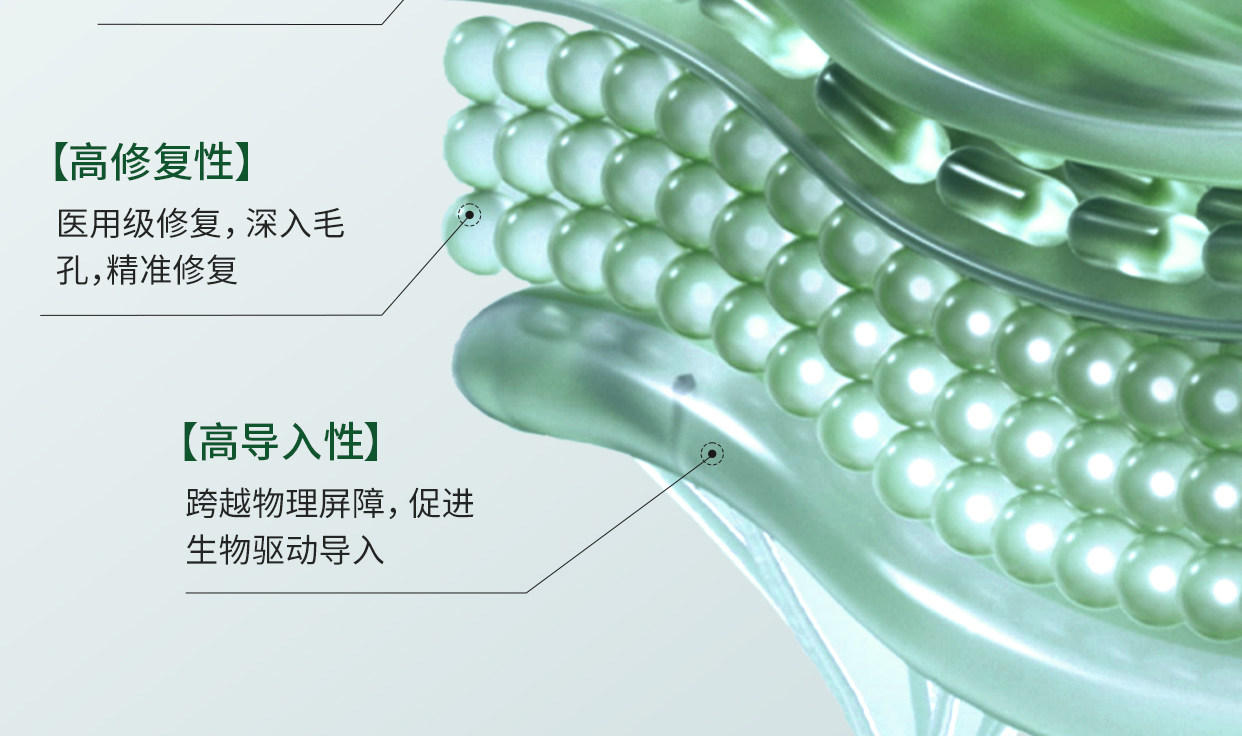 【中国直邮】EKET  医用重组人源Ⅲ型胶原蛋白皮肤修复护理膜   淡法令纹神器  【小红书强烈推荐】