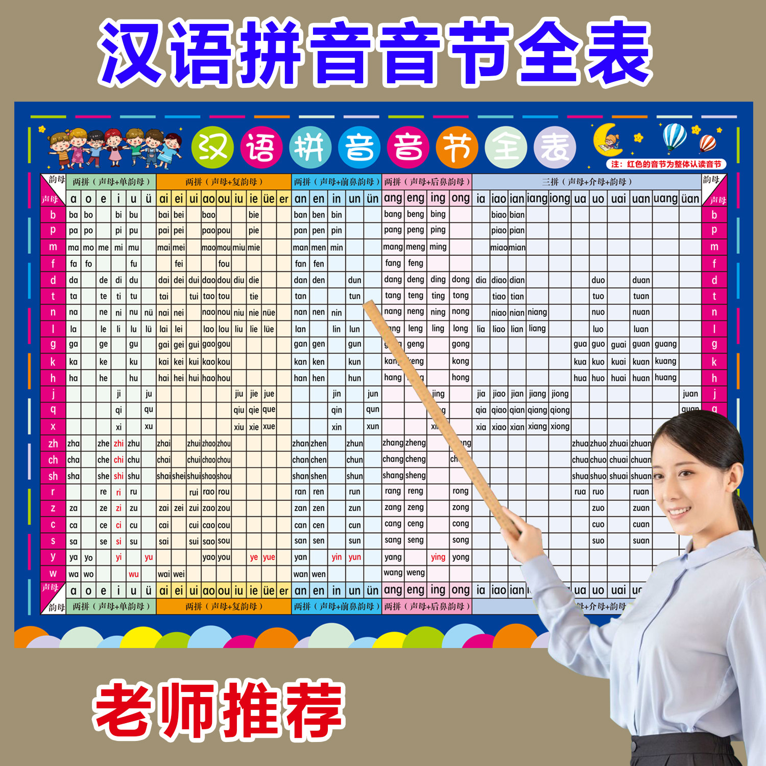 Primary school chinese pinyin syllable chart, a must-have for first ...