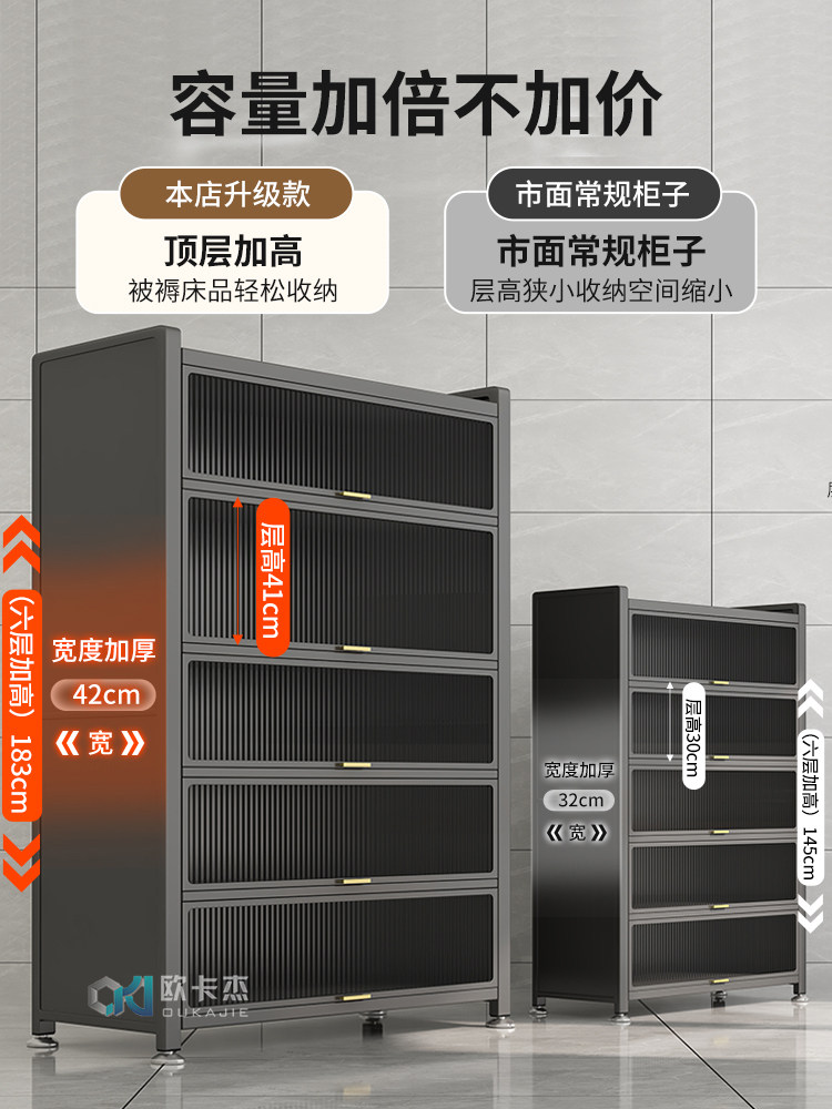 Oukajie Household Storage Cabinet, Storage Locker, Widened Room Floor-Standing Shelf, Balcony Living Room Miscellaneous Cabinet, Large Capacity