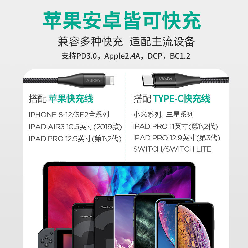 AUKEY 傲基 PA-F3S 12W+20W双口充电器 PD快充版 天猫优惠券折后￥29.9包邮（￥49.9-20）