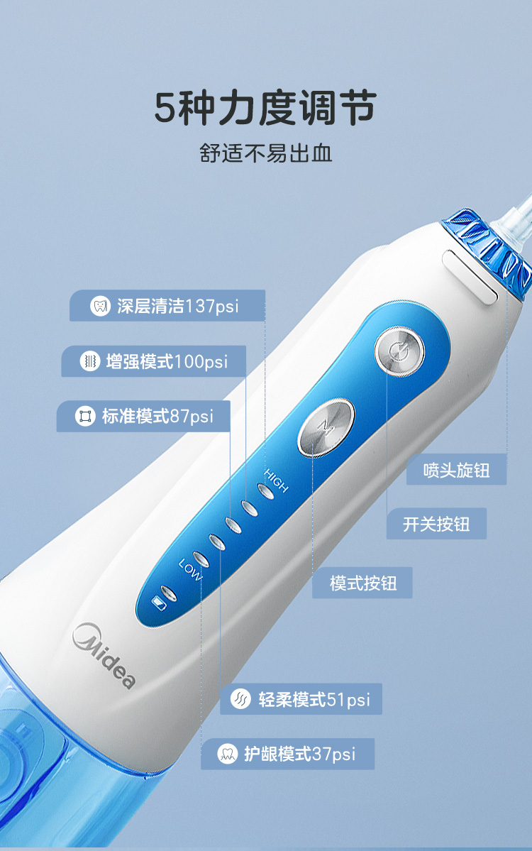 美的 小蓝鲸 水牙线冲牙器 重力球万向供水/无死角清洁牙缝 图9