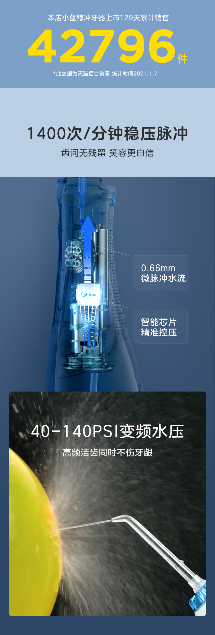 美的 小蓝鲸 专利重力导流 冲牙器 含4种专业喷嘴 图4