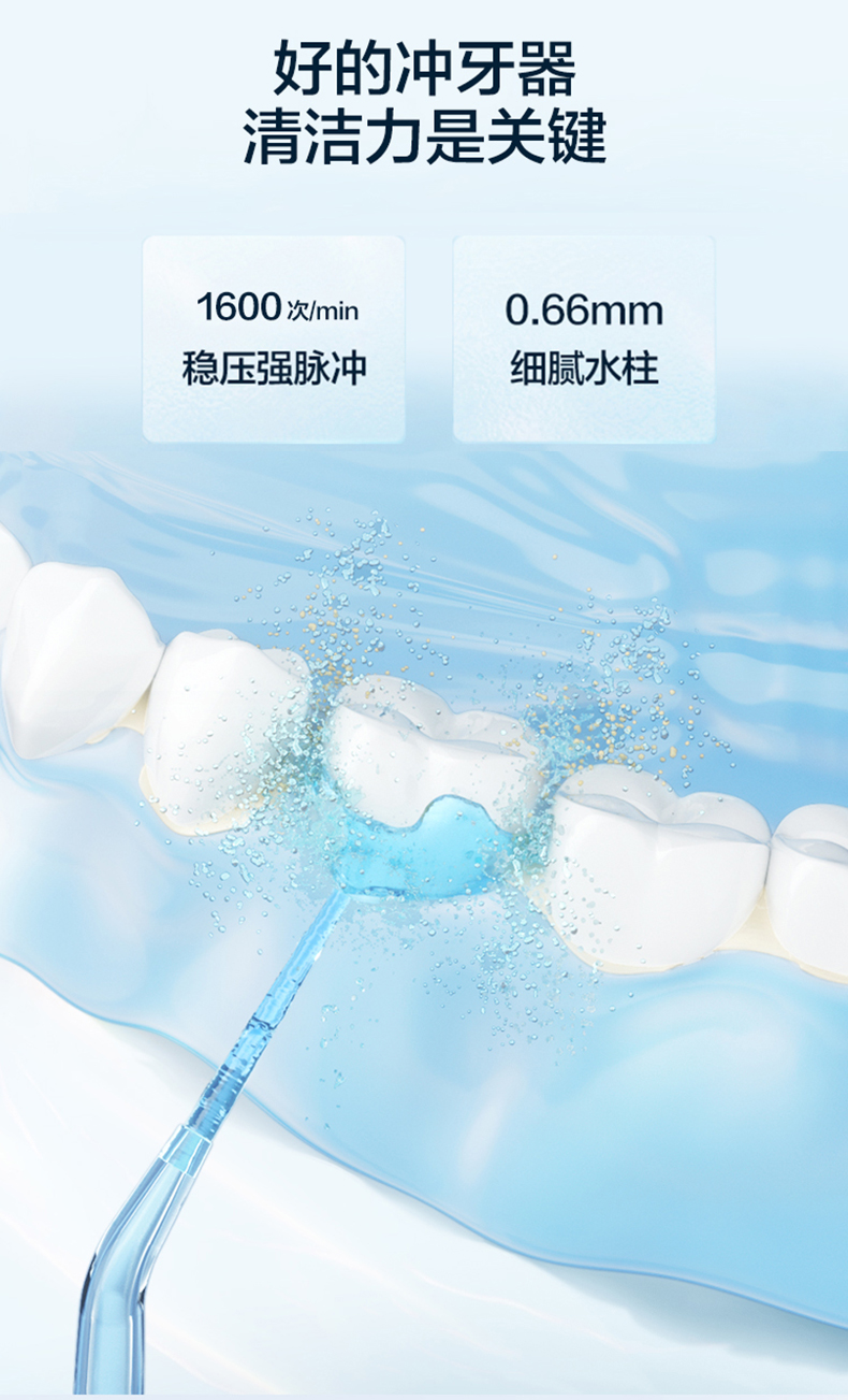 降10元，万向供水，清洁无死角：美的 小蓝鲸 水牙线冲牙器 159元包邮（之前推荐169元） 买手党-买手聚集的地方