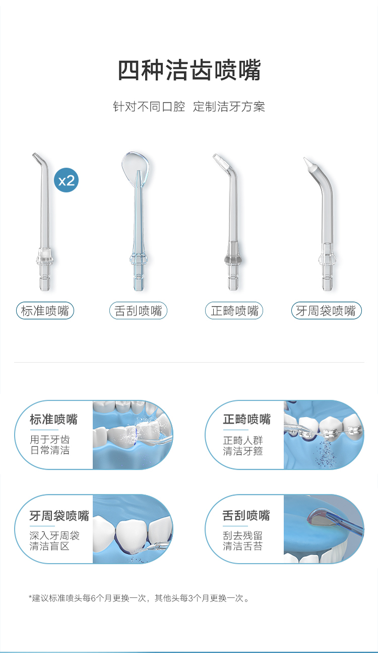 美的 小蓝鲸 水牙线冲牙器 重力球万向供水/无死角清洁牙缝 图6