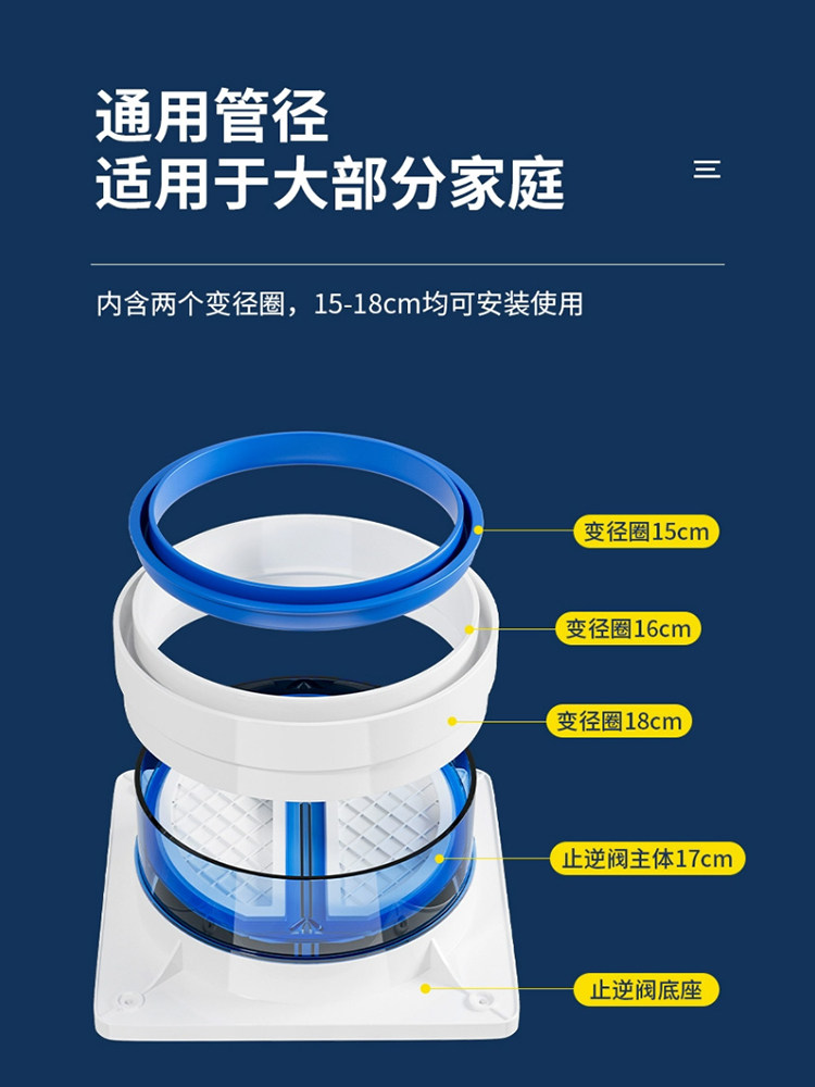 Flue Check Valve, Kitchen Range Hood Check Valve, Anti-Smoke Valve, One-Way Valve, Smoke Stop Valve, Special for Bathroom Exhaust Pipe