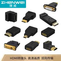 Zhenwei HDMI female turn DVI24 1 Mini MICRO DP male female to female adapter
