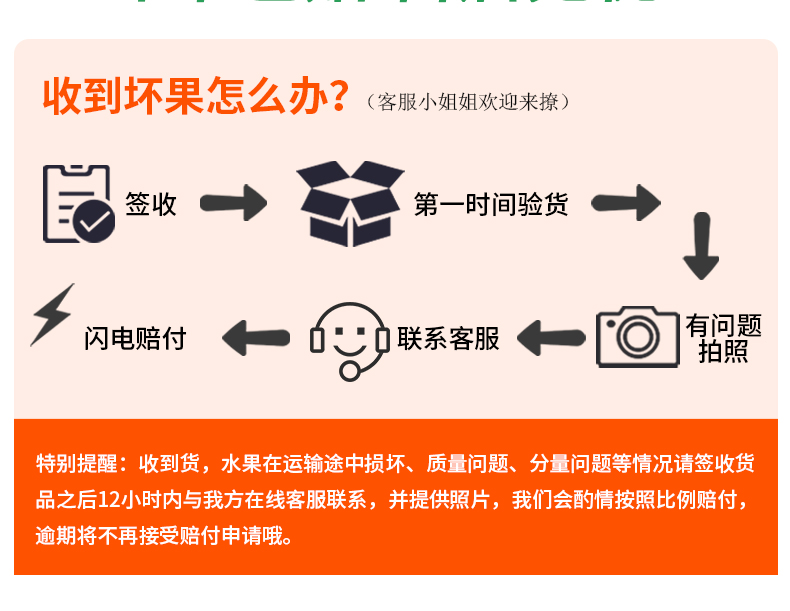 云南天山雪莲果 10斤 新鲜现挖 图18
